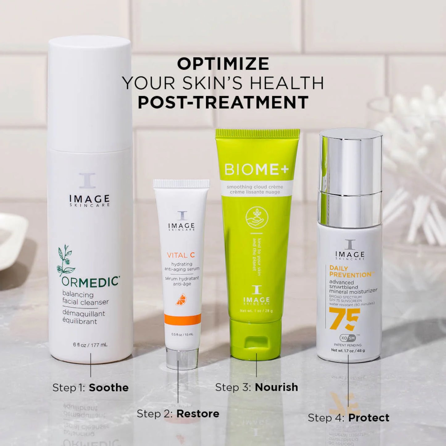 Recovery Skincare System